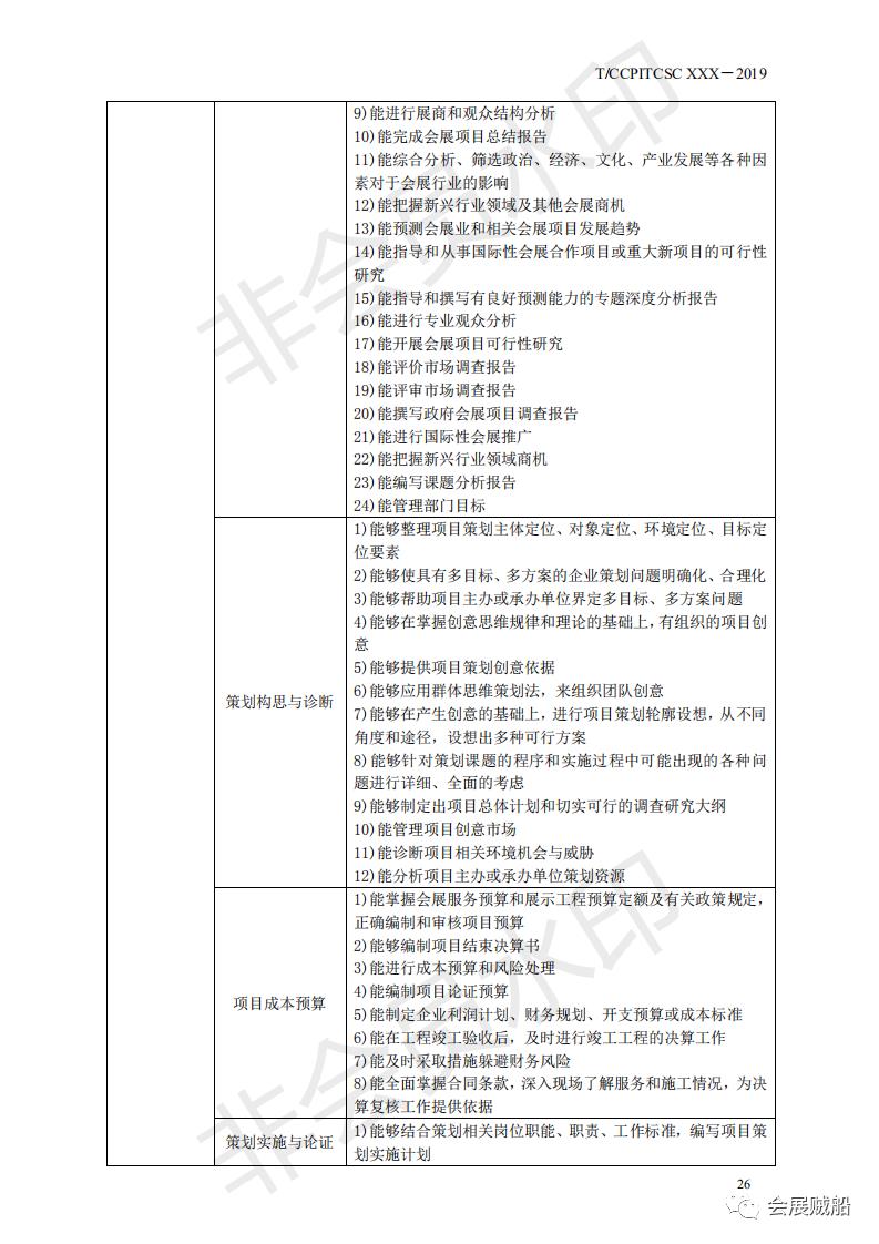 《会展项目管理职业技能等级标准》正式发布