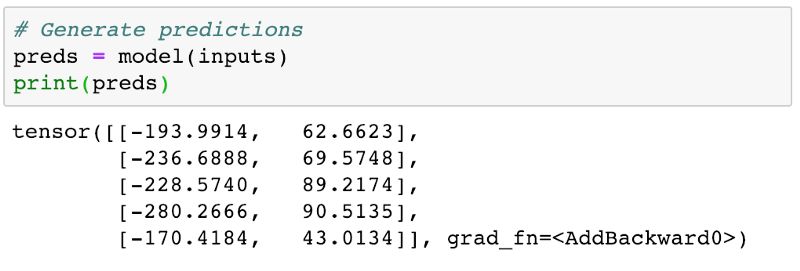 从零开始学PyTorch：一文学会线性回归、逻辑回归及图像分类