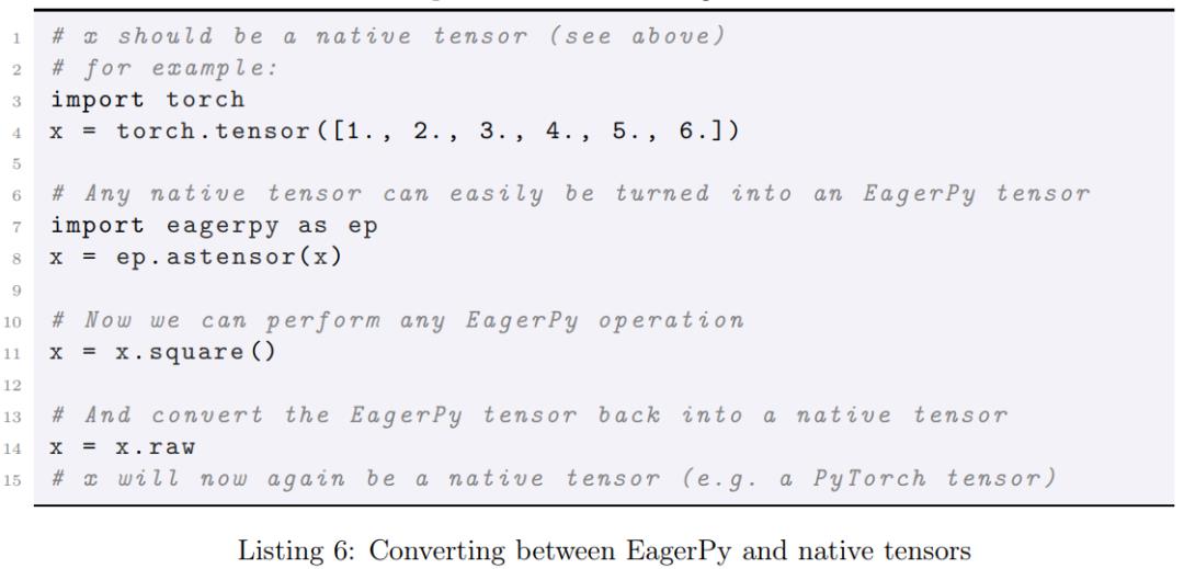 API统一、干净，适配PyTorch、TF，新型EagerPy实现多框架无缝衔接