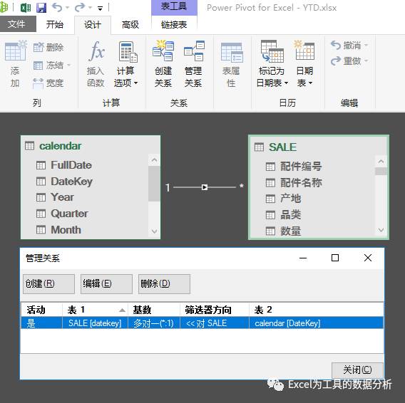 Power Pivot 时间序列处理