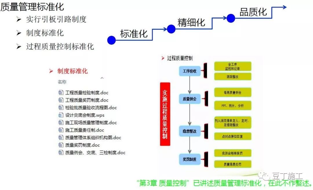 超详细的住宅楼工程项目管理策划汇报，学学如何面面俱到？