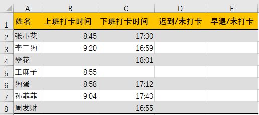 HR行政人员必学，函数计算考勤表迟到早退不求人｜文末送书