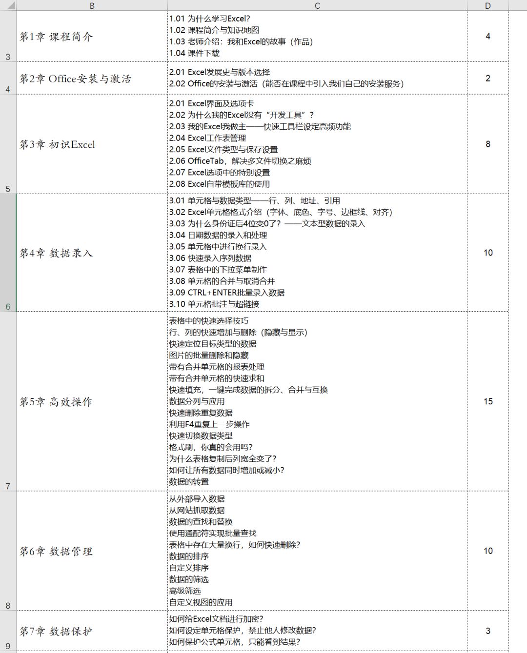 用函数计算一个单元格中究竟有几行，你会吗？