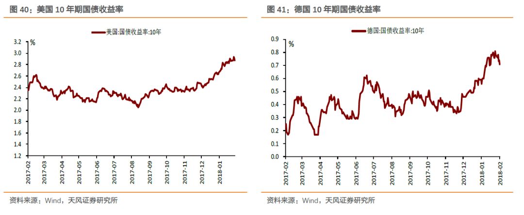 季末才是资金面压力测试点