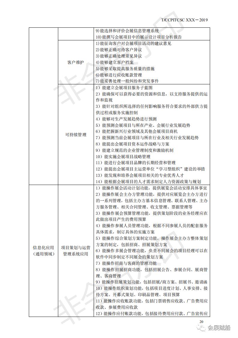 《会展项目管理职业技能等级标准》正式发布