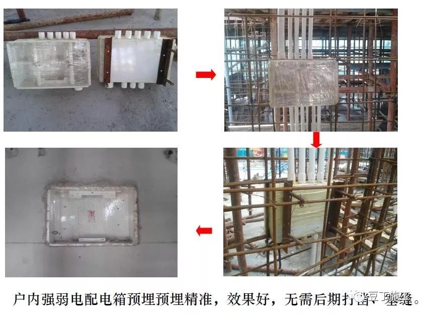 超详细的住宅楼工程项目管理策划汇报，学学如何面面俱到？