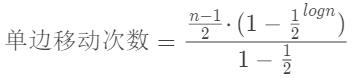 算法学习笔记(1) 快速排序