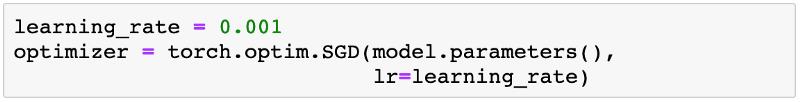 从零开始学PyTorch：一文学会线性回归、逻辑回归及图像分类