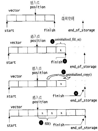 这里写图片描述