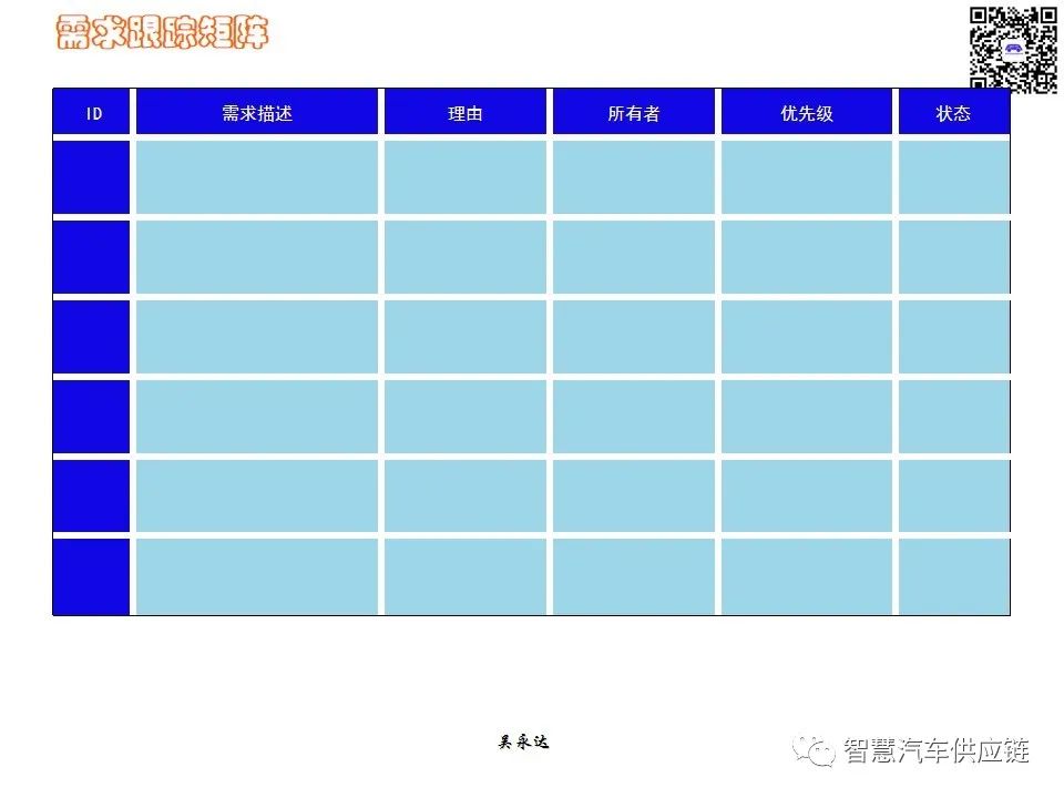 首发：图解项目管理PMP培训教材全套 PPT436