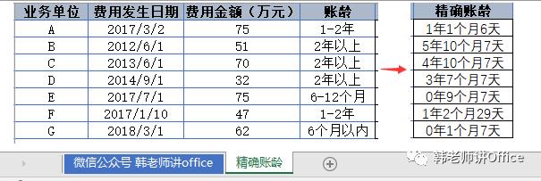 Excel | DATEDIF函数计算精确到年月天的账龄