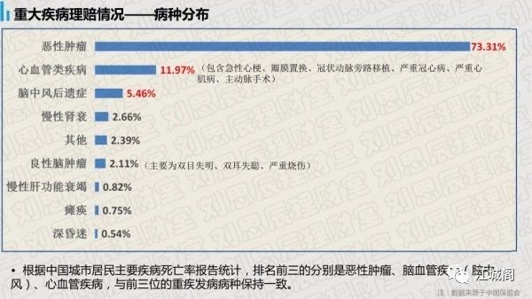 Go away！Mr. tumour | 滚蛋吧！肿瘤君