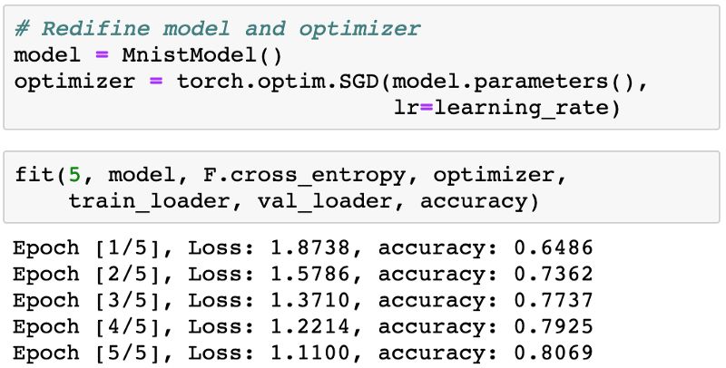 从零开始学PyTorch：一文学会线性回归、逻辑回归及图像分类