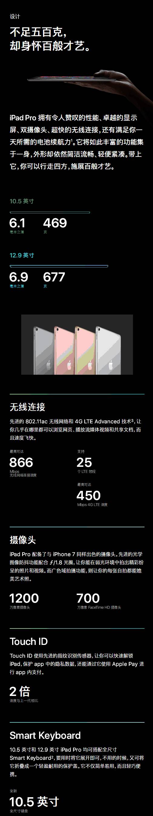 史上最强 iPad Pro 发布，从内到外全面升级