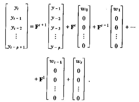 时间序列分析第一章 差分方程
