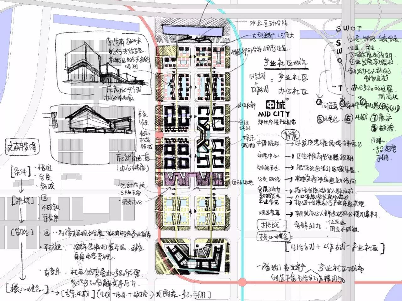 强烈推荐 | 建筑师如何用 ipad pro 显著提升工作效率？