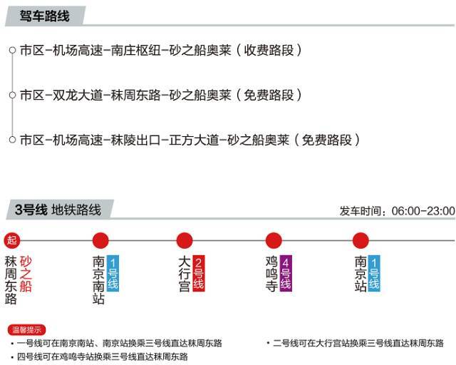 绅士品格 | 这个国庆，HUGO BOSS邀您一起共享奢华之旅