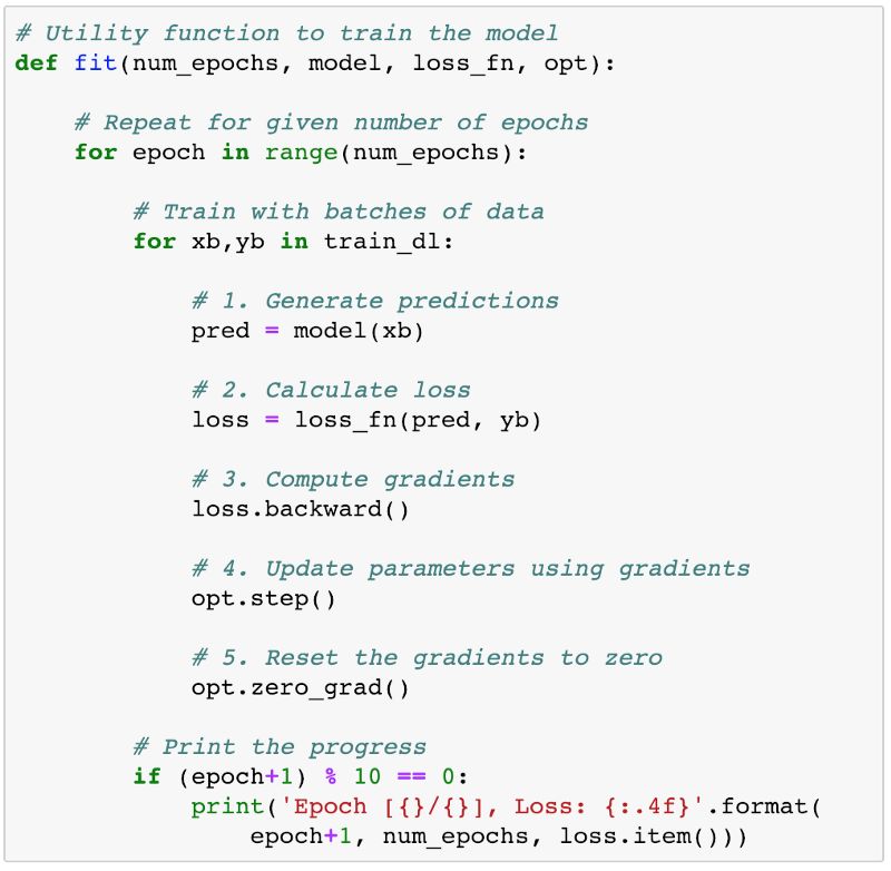 从零开始学PyTorch：一文学会线性回归、逻辑回归及图像分类