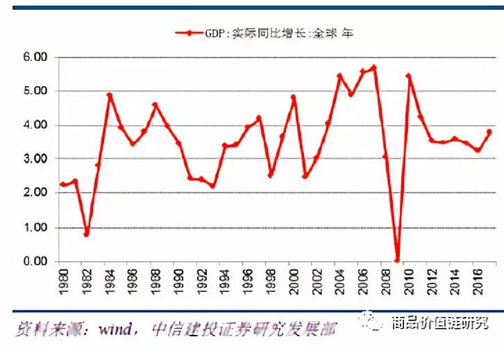 压力测试将显高盈利韧性——钢铁2018年下半年展望