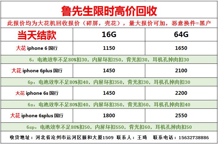 iPhone、ipad回收价格