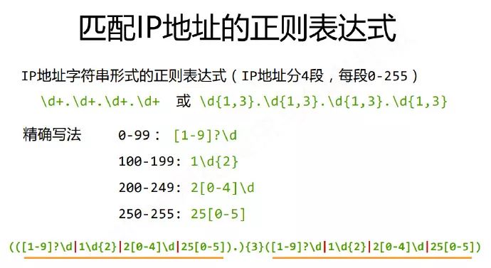 正则表达式和re库