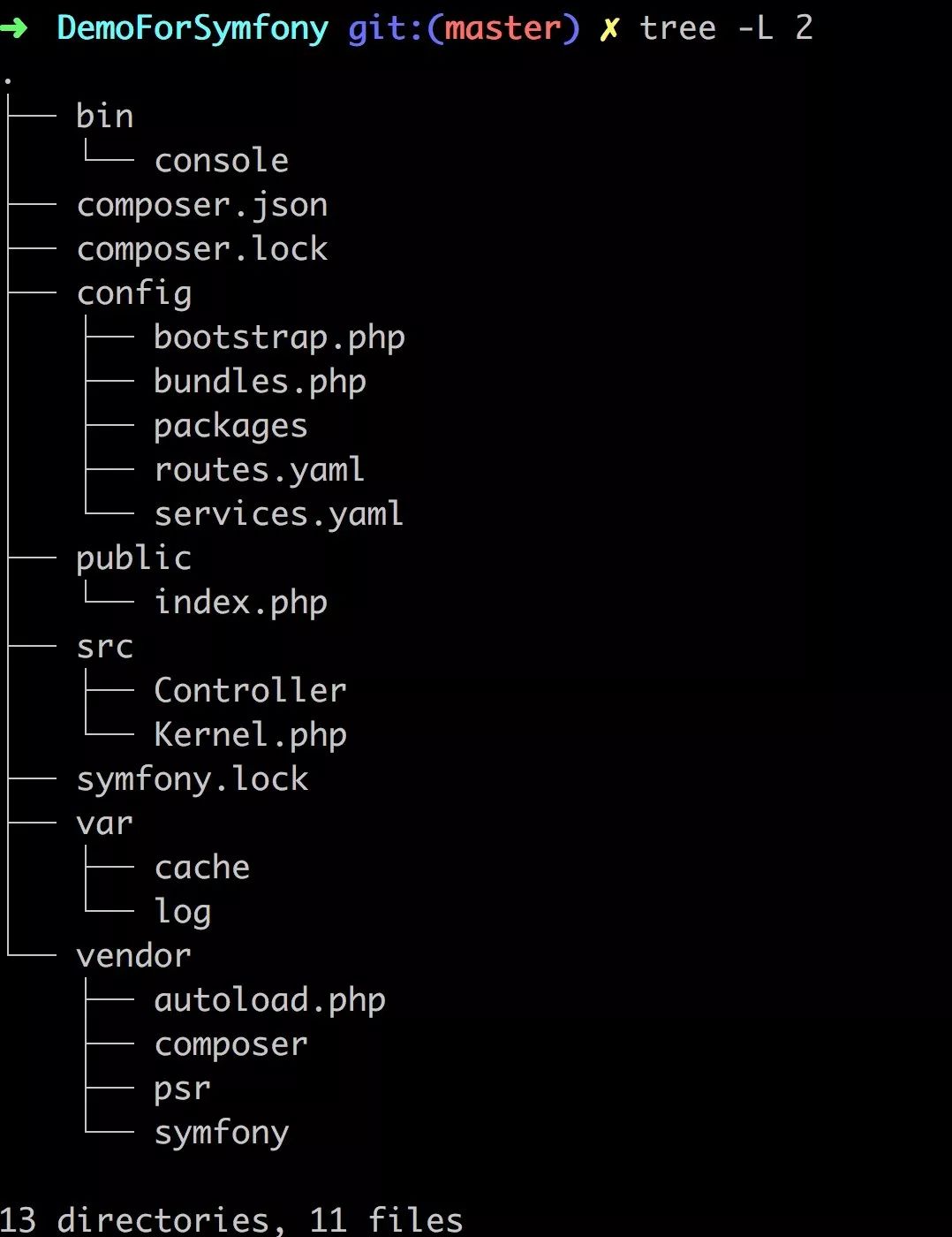 撸个 symfony4（一）