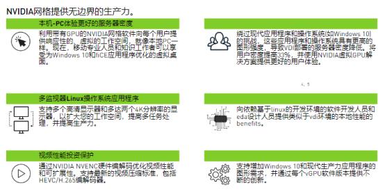 教育行业虚拟化解决方案