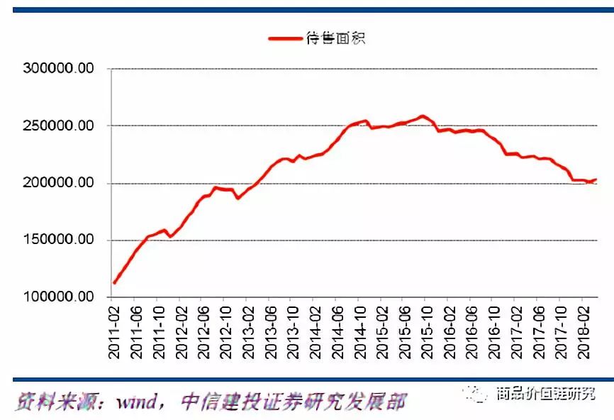 压力测试将显高盈利韧性——钢铁2018年下半年展望