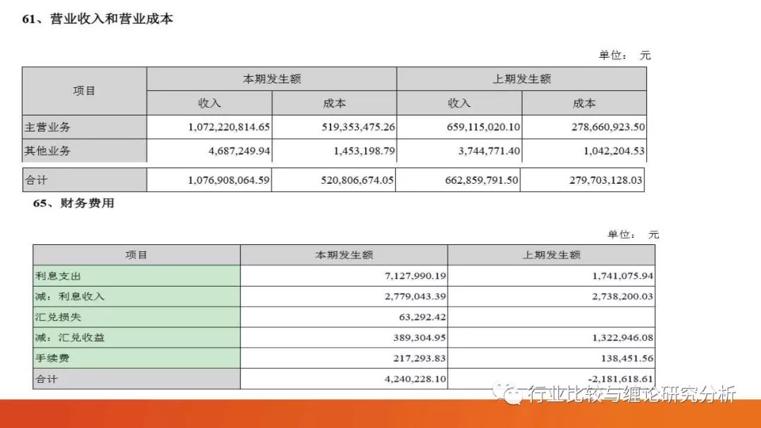 证券研究中的量价时空（9）：时光旅行、流媒体与视频识别、我眼中的计算机股（第二篇） （证券研究系列连载之四十五）