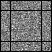 用PyTorch实现各种GANs（附论文和代码地址）