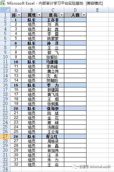 Excel技巧二：利用EXCEL函数计算个人所得税