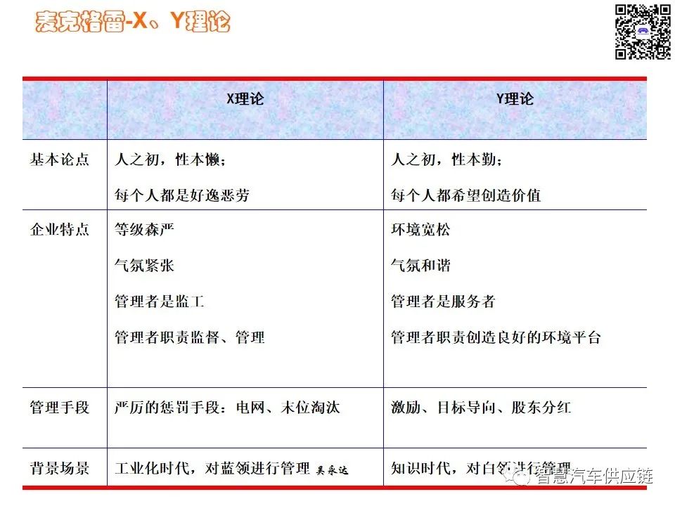 首发：图解项目管理PMP培训教材全套 PPT436