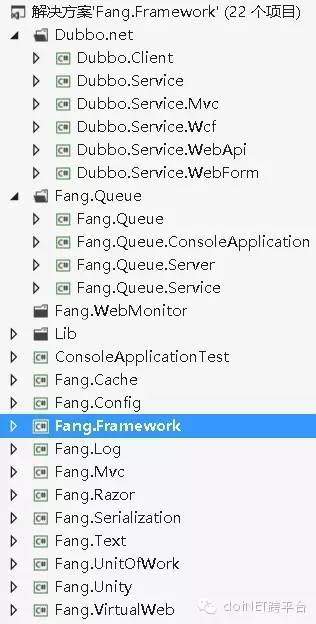 Asp.net 面向接口框架之应用程序上下文作用域组件