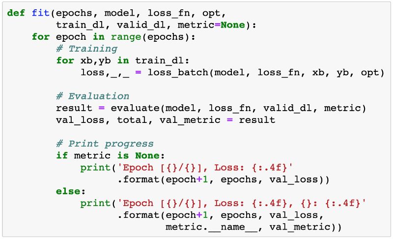 PyTorch 完全入门指南！从线性回归、逻辑回归到图像分类