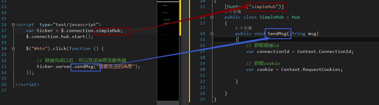 ASP.NET SignalR 应用并实现群聊功能 （开源代码）