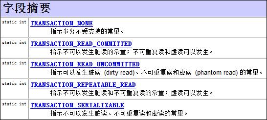 Connection事务设置.png-7.8kB