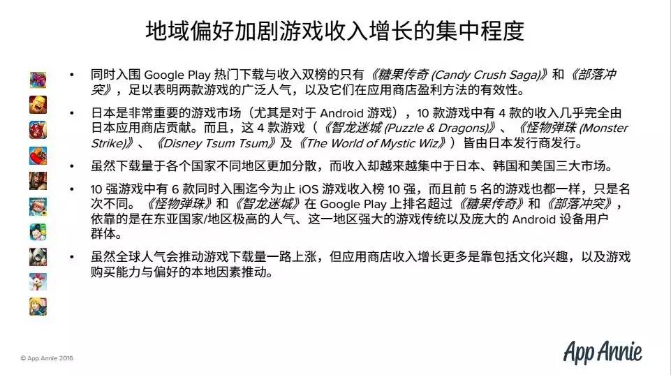 App Annie解析Google Play商店最热门游戏应用 |头条数读