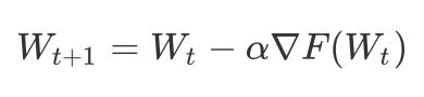 显存不足？PyTorch 显存使用分析与优化