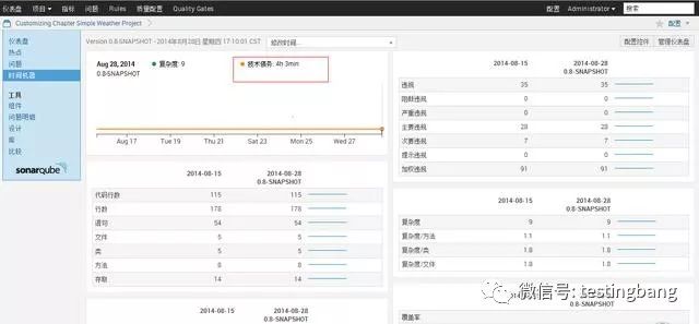 代码质量管理的开源平台Sonar