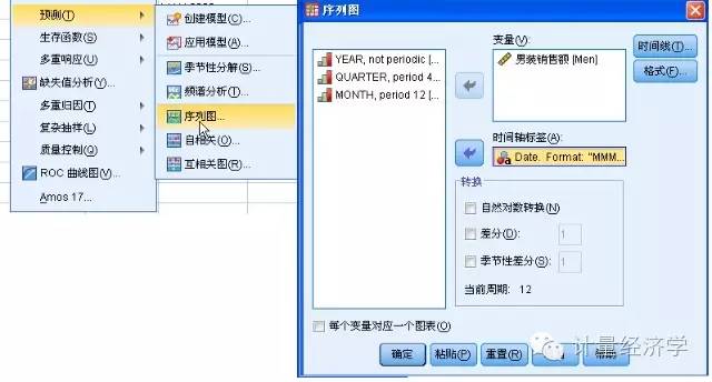 用SPSS做时间序列