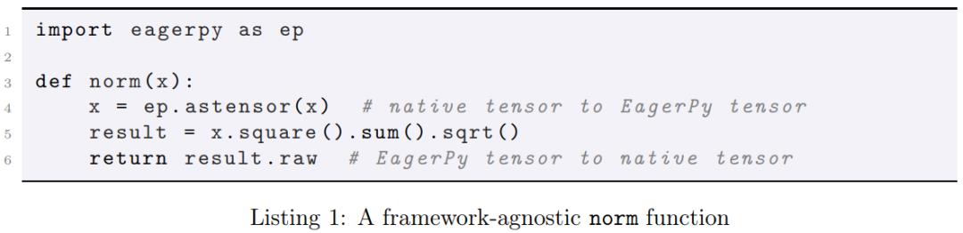 API统一、干净，适配PyTorch、TF，新型EagerPy实现多框架无缝衔接