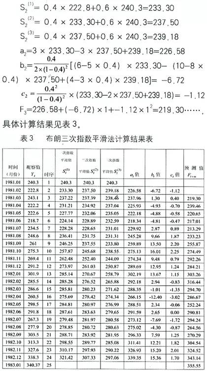 时间序列平滑法如何预测产品产量？