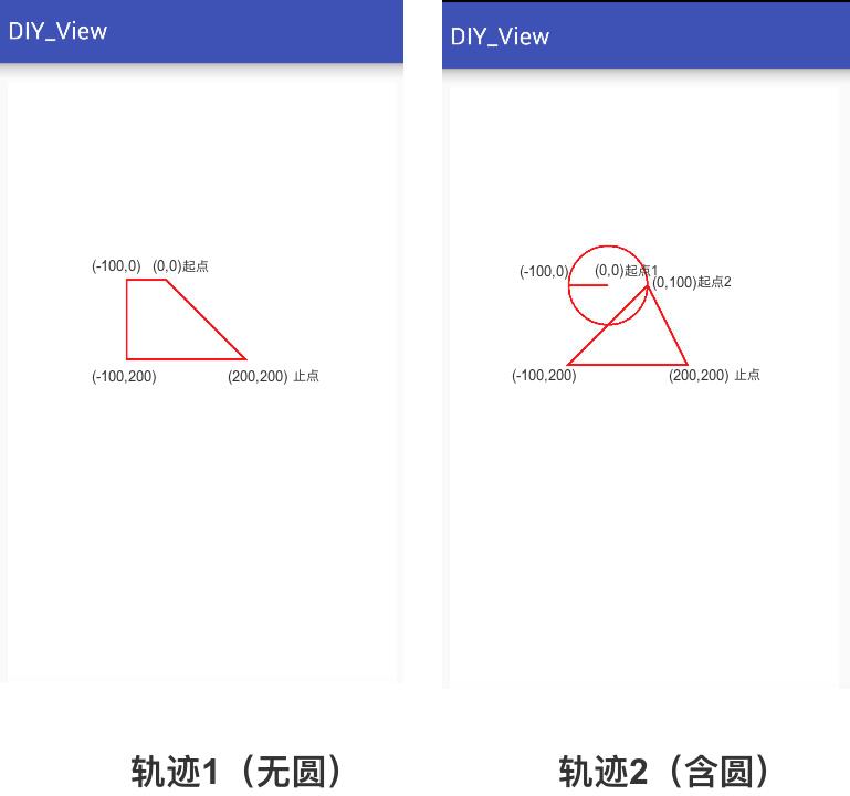 效果图