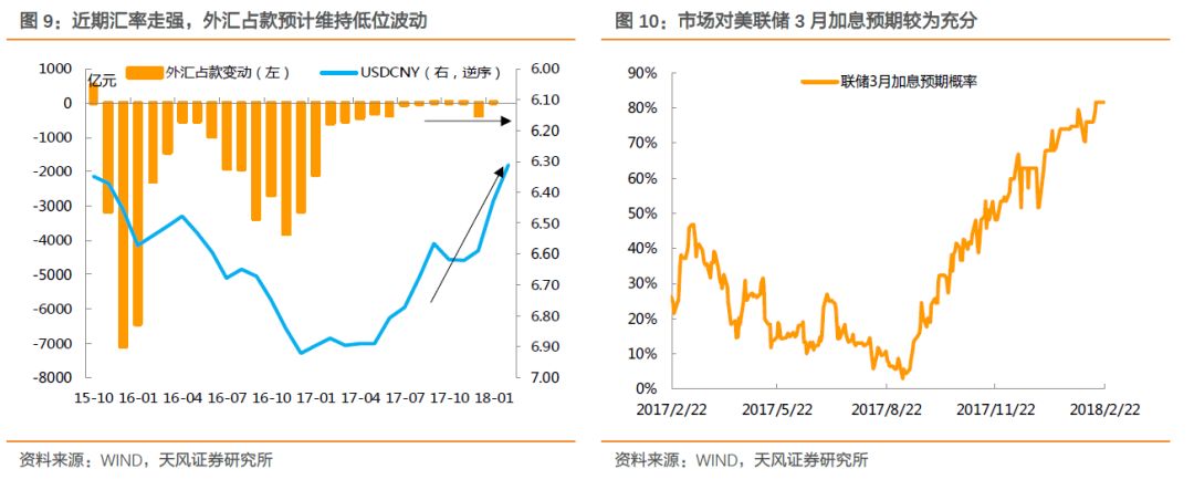 季末才是资金面压力测试点