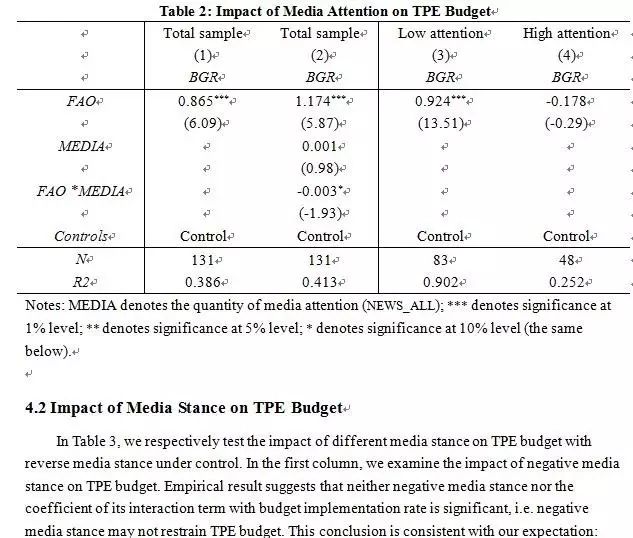 【原创】Role of Media Coverage in Keeping Lid on Government Expenses