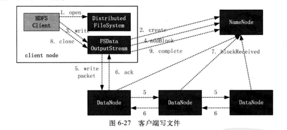 这里写图片描述