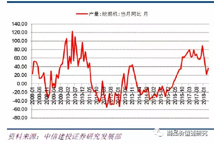 压力测试将显高盈利韧性——钢铁2018年下半年展望