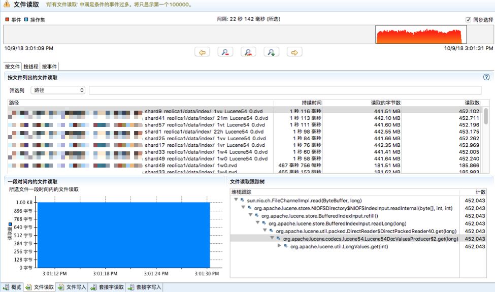 用JFR和JMC分析SolrCloud集群性能瓶颈