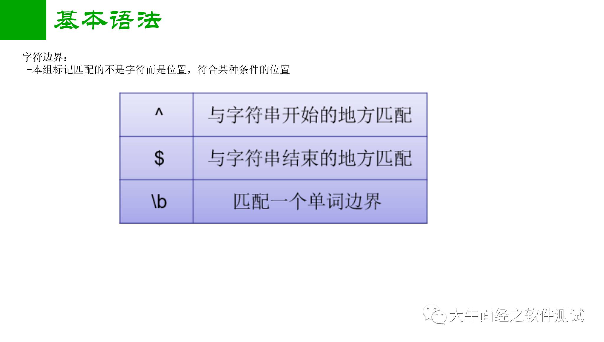 正则表达式讲解