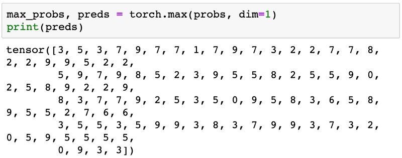 PyTorch 完全入门指南！从线性回归、逻辑回归到图像分类